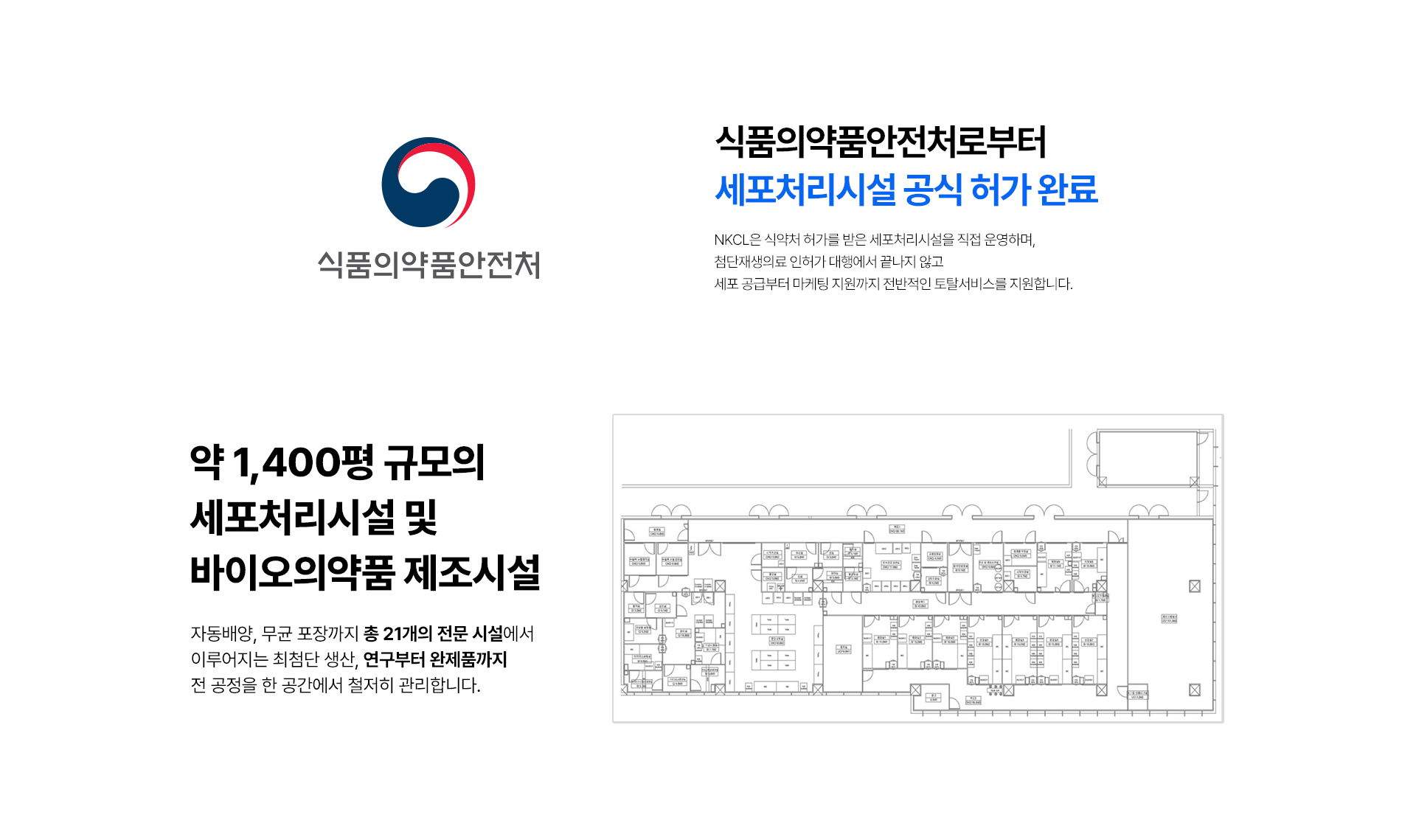 NKCL, 첨단재생의료,NKCL_세포처리시설