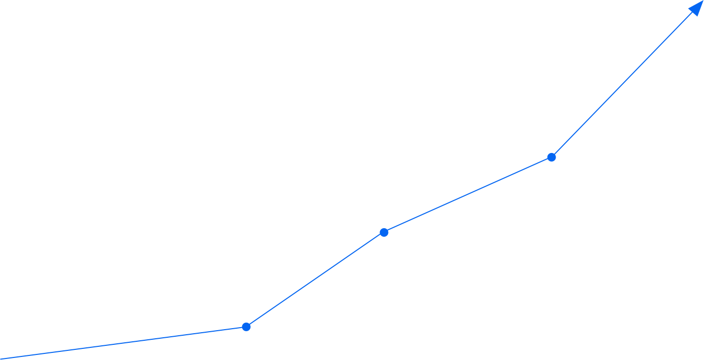 세포치료제 시장 성장 그래프 - 2021년 약 18억 3천만 달러, 2025년 약 86억 8천만 달러, 2026년 약 118억 6천만 달러