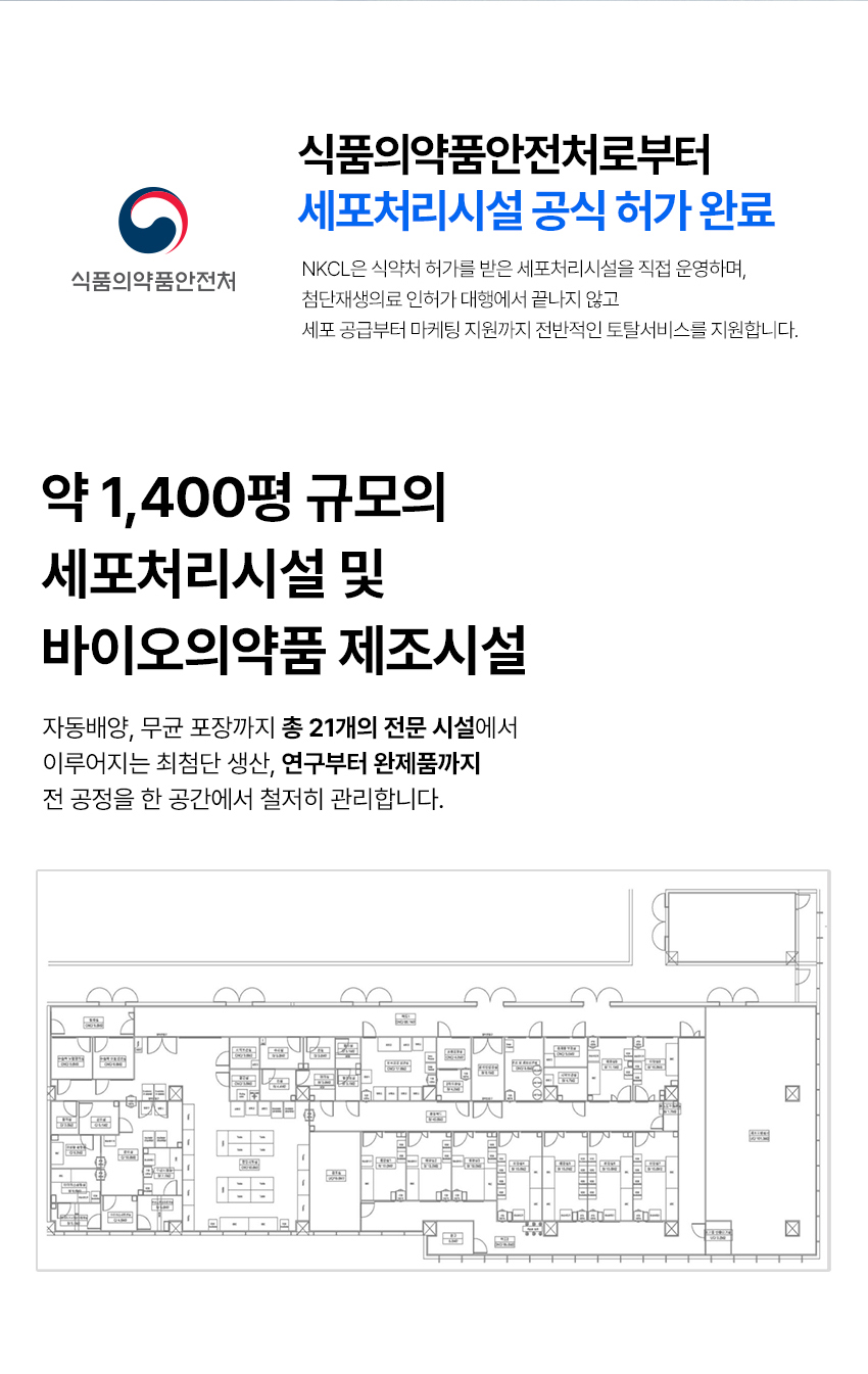 세포처리시설, 첨단재생의료